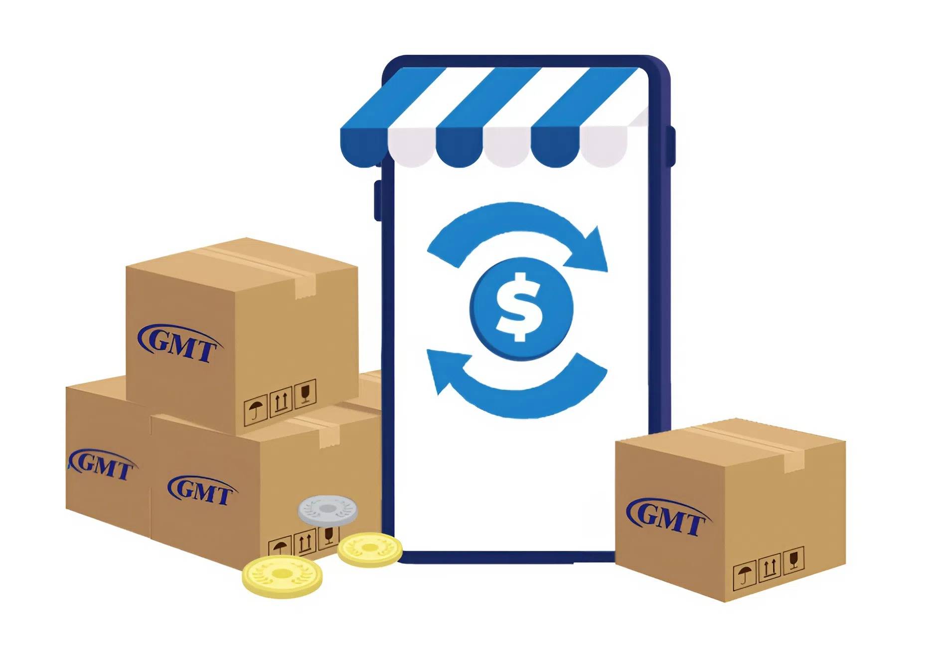 Chính Sách đổi Trả